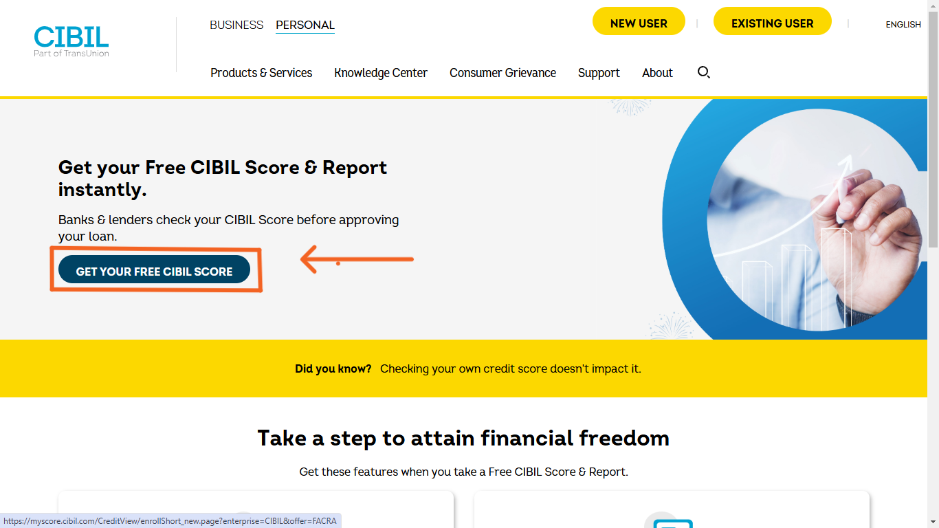 CIBIL Official website